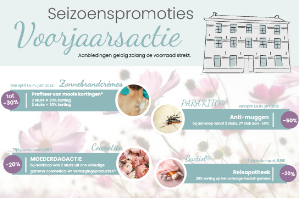 Seizoenspromoties